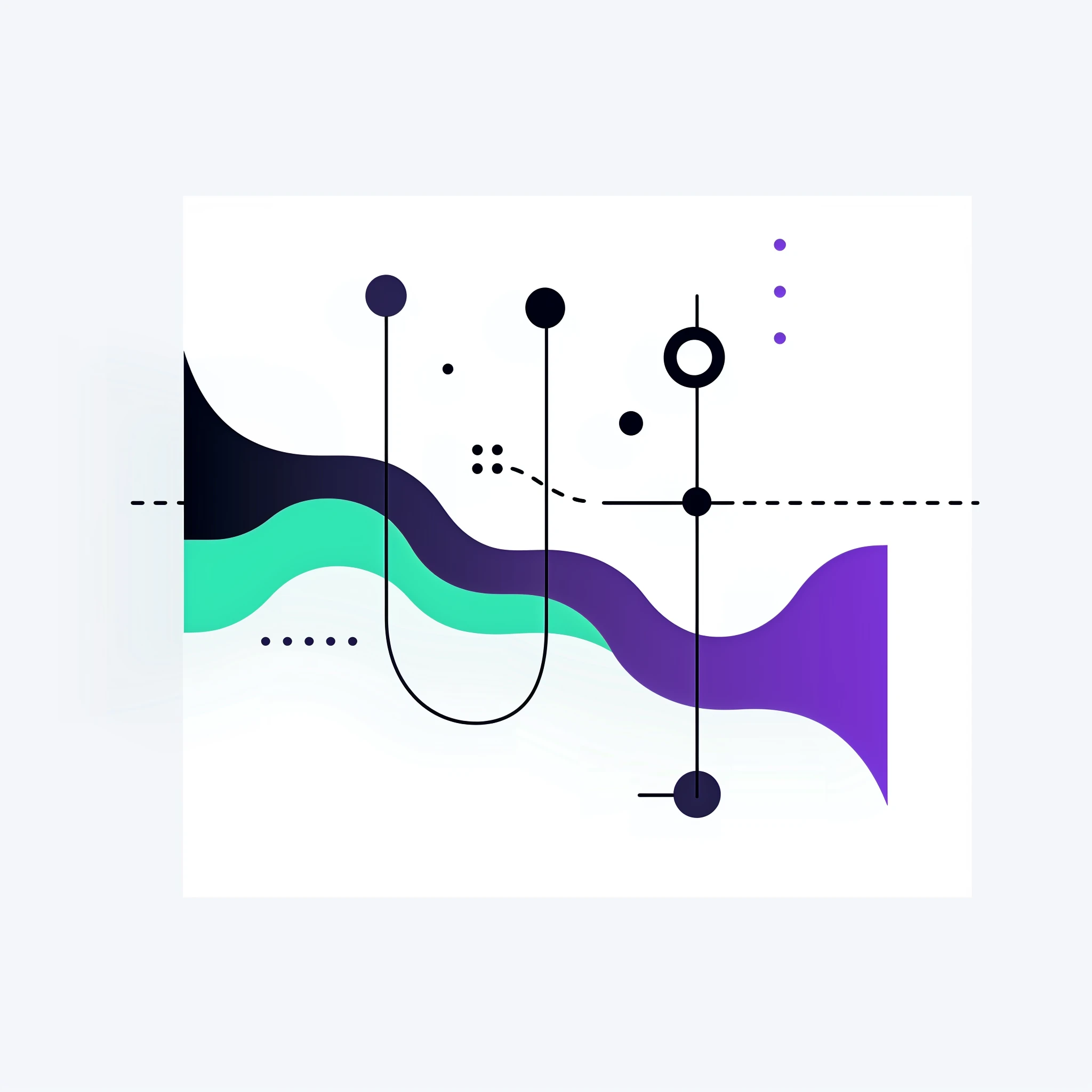 Test and the City: Navigating Sequential Testing